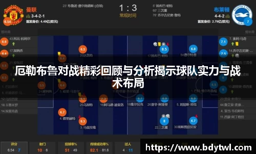 厄勒布鲁对战精彩回顾与分析揭示球队实力与战术布局